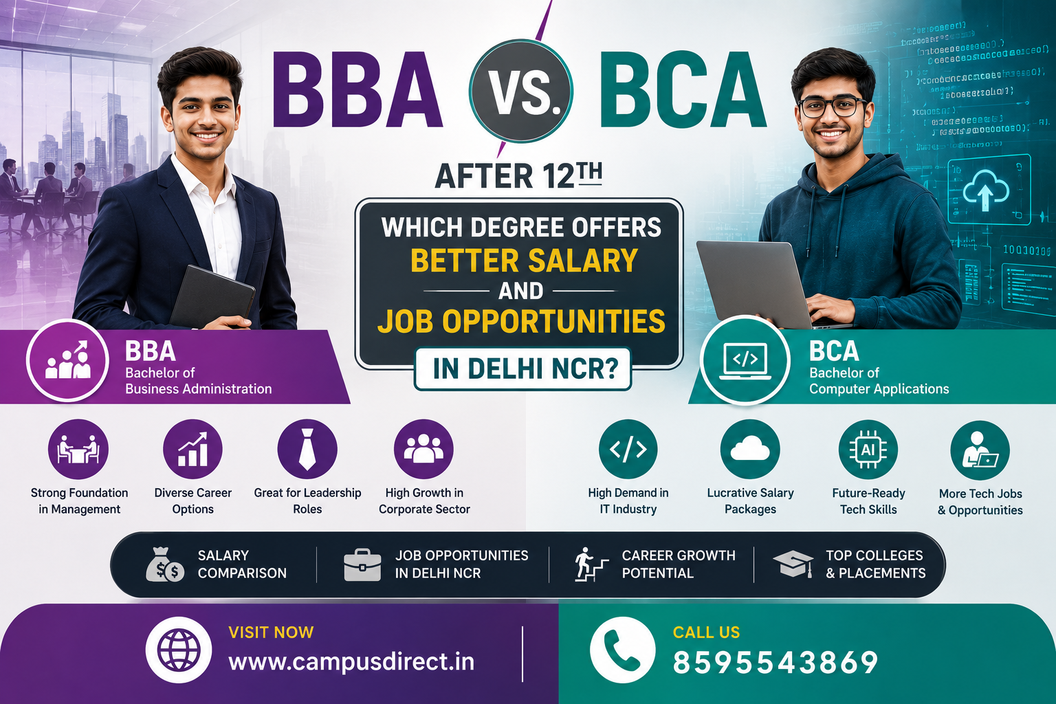 BBA vs. BCA After 12th: Which Degree Offers Better Salary and Job Opportunities in Delhi NCR?
