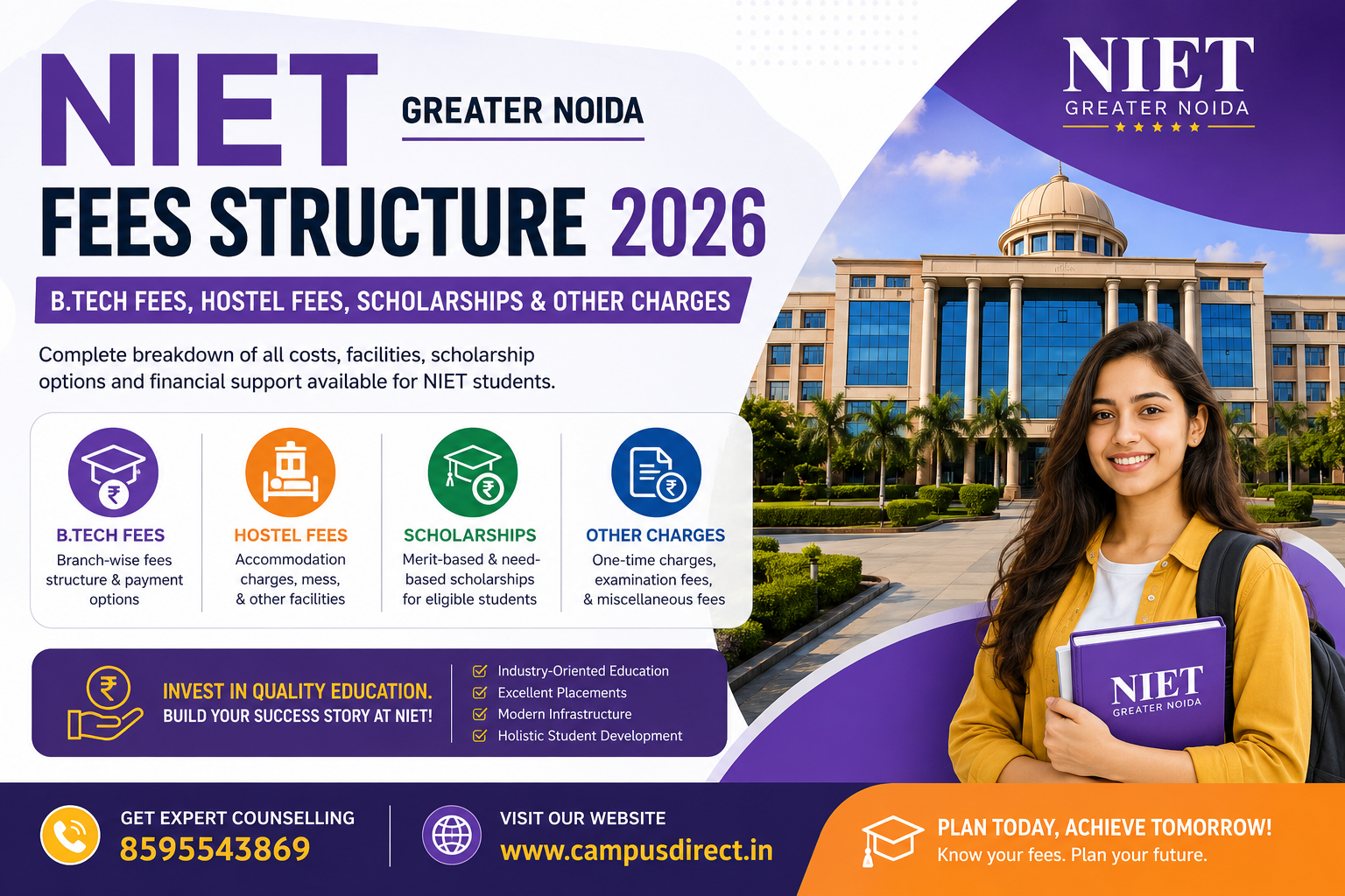 NIET Greater Noida Fees Structure 2026: B.Tech Fees, Hostel Fees, Scholarships & Other Charges