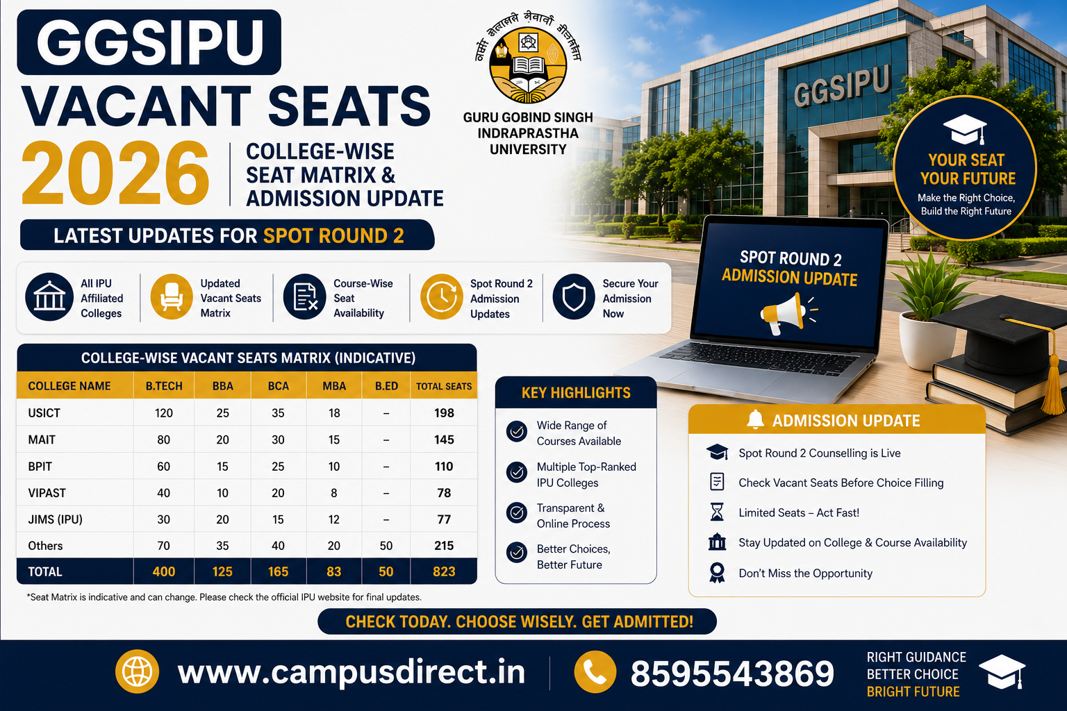 GGSIPU Vacant Seats 2026: College-Wise Seat Matrix & Admission Update