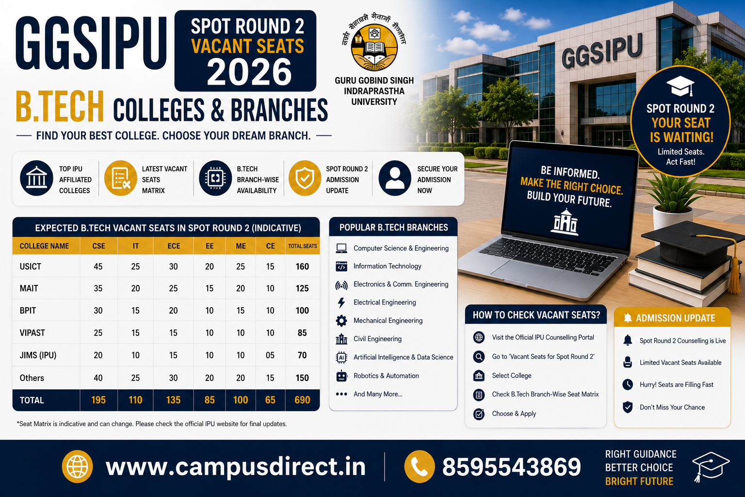 GGSIPU Spot Round 2 Vacant Seats 2026: B.Tech Colleges & Branches