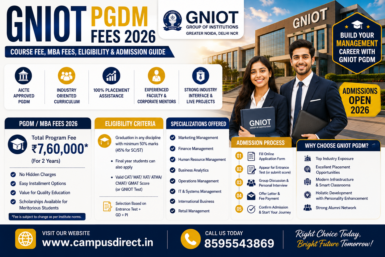 GNIOT PGDM Fees 2026: Course Fee, MBA Fees, Eligibility & Admission Guide