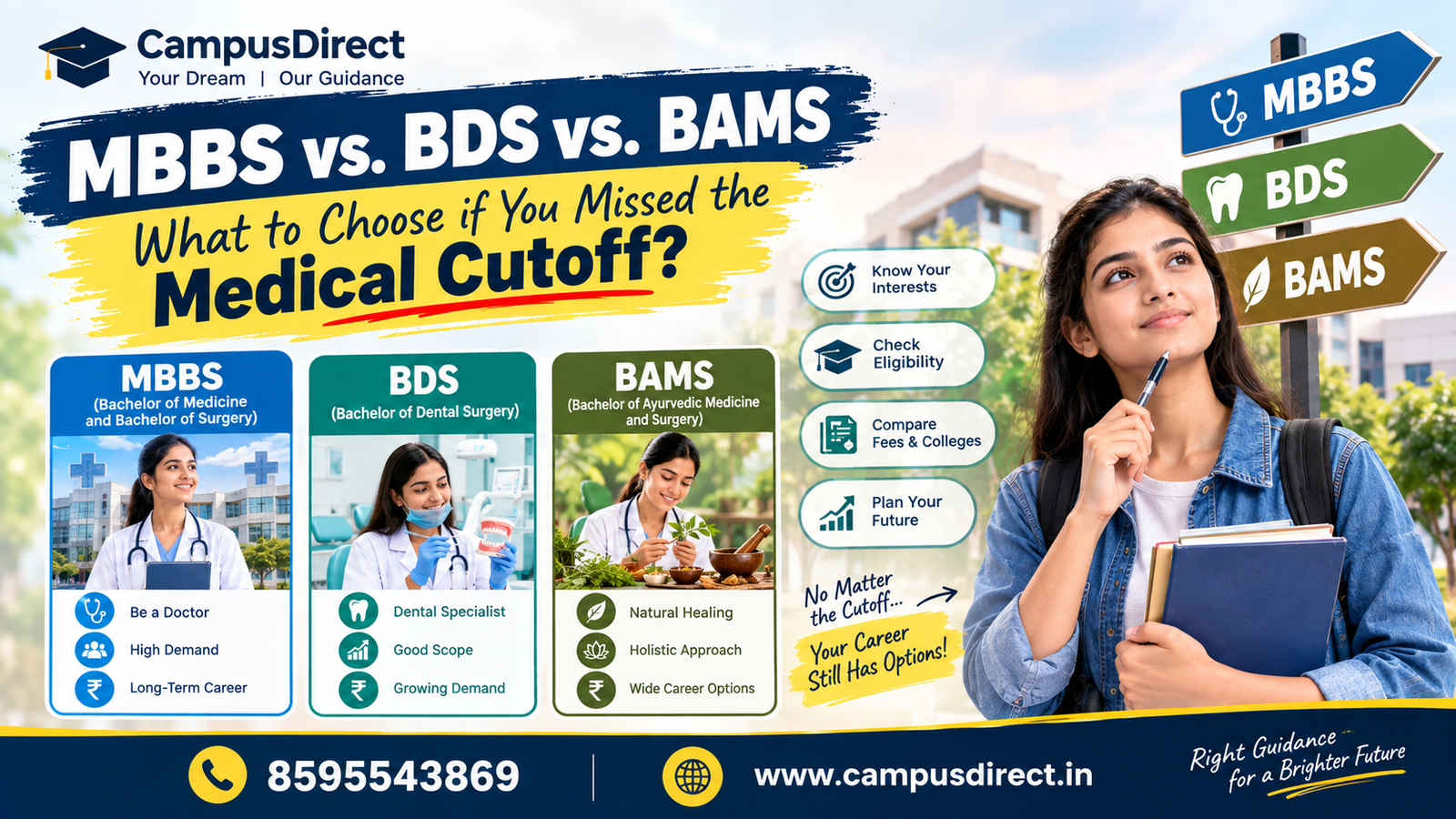 MBBS vs. BDS vs. BAMS: What to Choose if You Missed the Medical Cutoff?