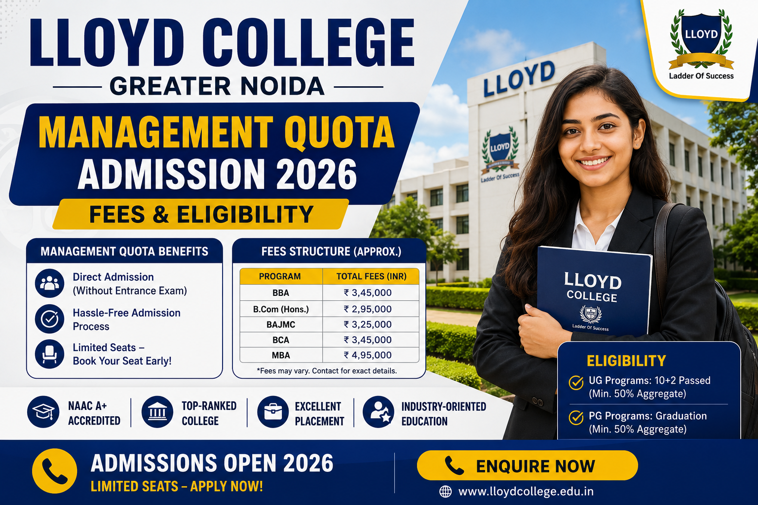 Lloyd College Greater Noida Management Quota Admission 2026 – Fees & Eligibility