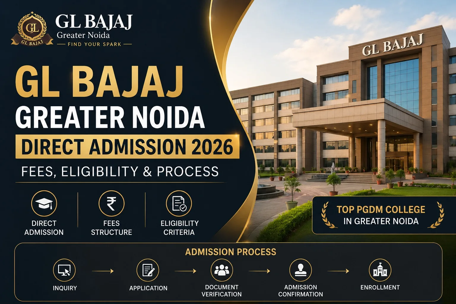 GL Bajaj Greater Noida Direct Admission 2026 – Fees, Eligibility & Process