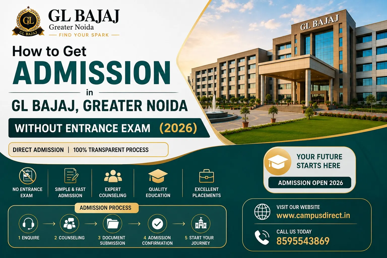 How to Get Admission in GL Bajaj Greater Noida Without Entrance Exam (2026)