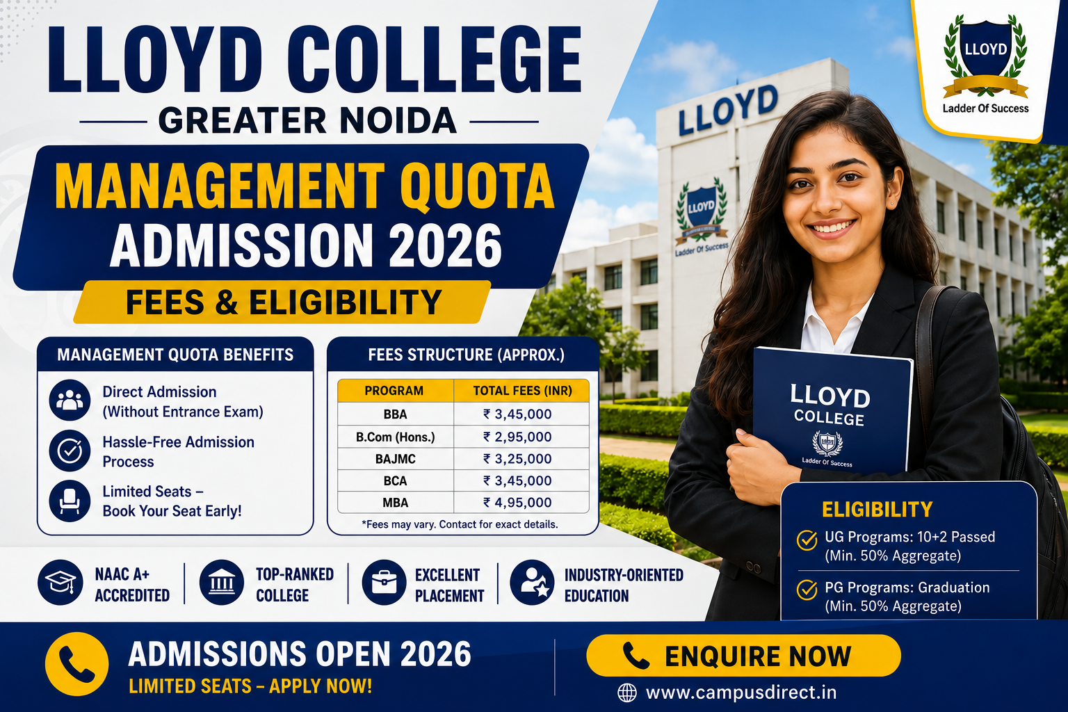 Lloyd College Greater Noida Management Quota Admission 2026 – Fees & Eligibility