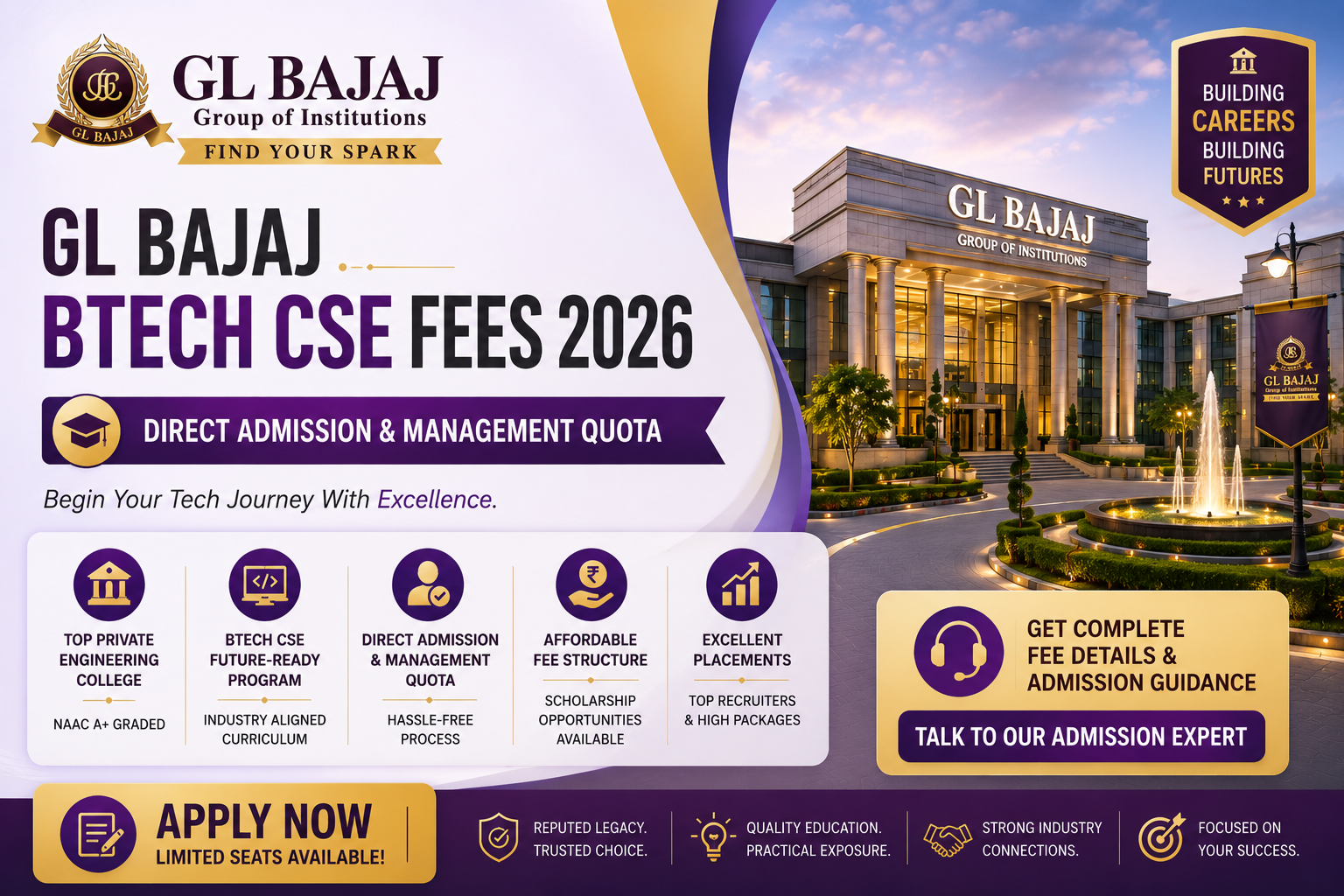 GL Bajaj Cut Off 2026 for BTech CSE: Expected JEE Rank, Direct Admission & Seat Chances