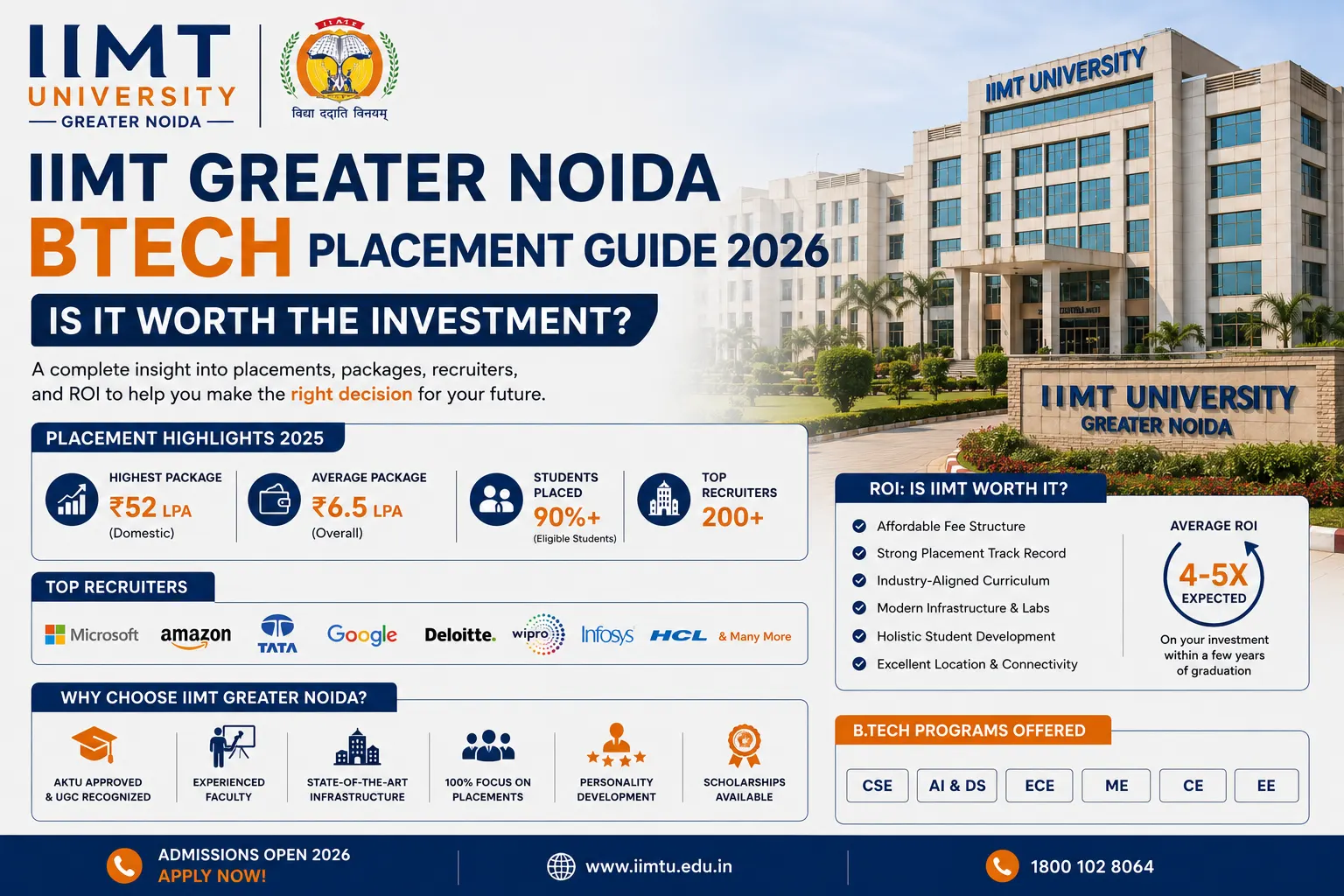 IIMT Greater Noida BTech Placement Guide 2026: Is it Worth the Investment?
