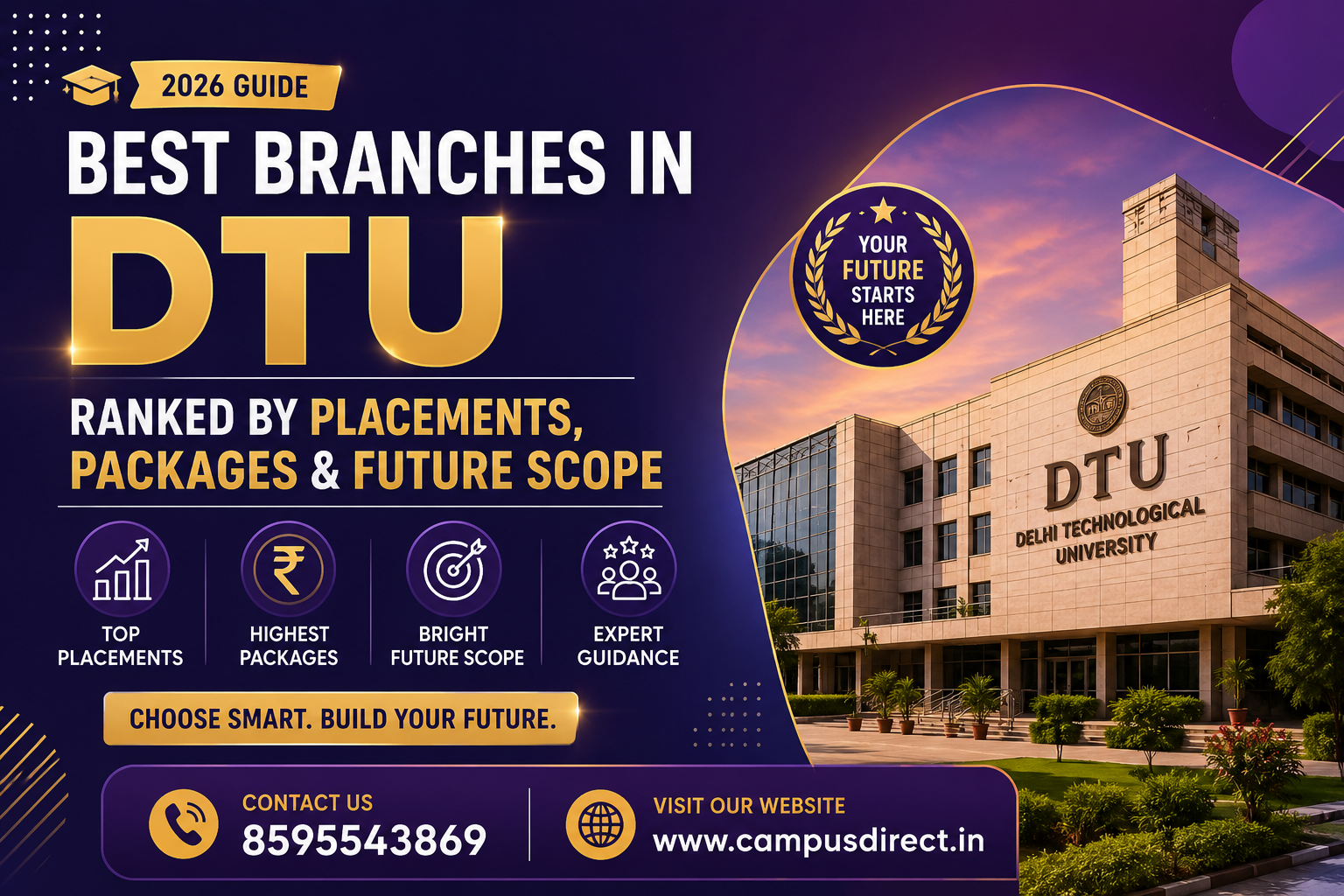Best Branches in DTU Ranked by Placements, Packages and Future Scope (2026 Guide)