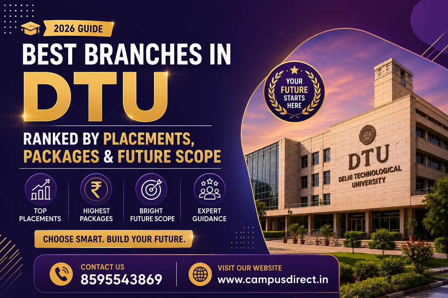 Best Branches in DTU Ranked by Placements, Packages and Future Scope (2026 Guide)