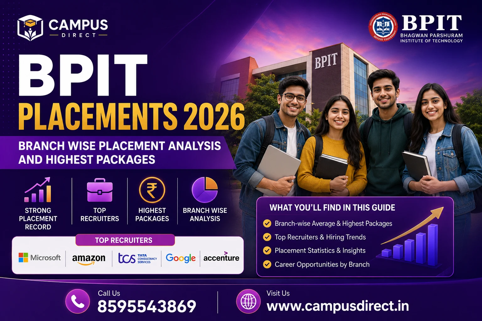 BPIT Placements 2026: Branch Wise Placement Analysis and Highest Packages