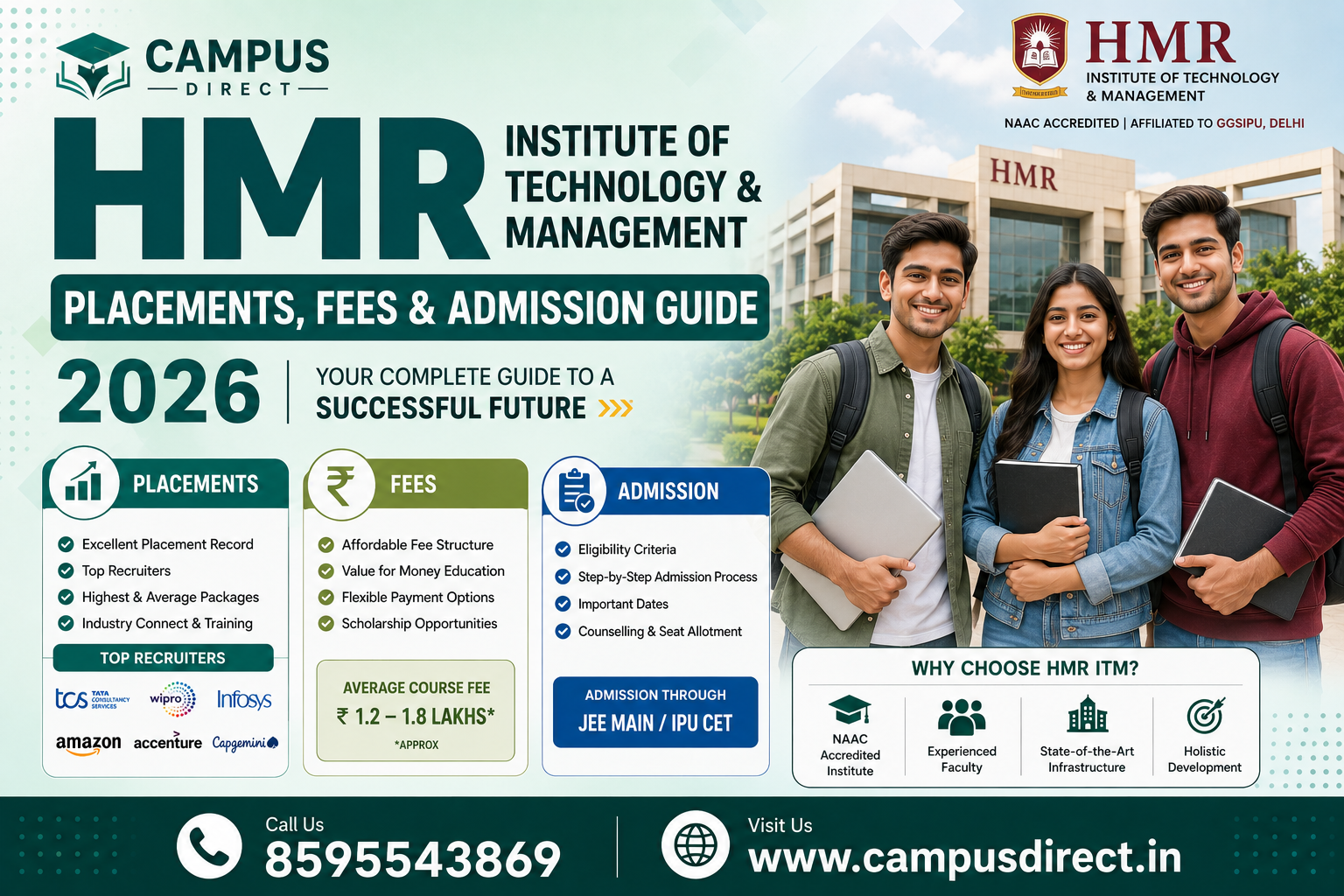 HMR Institute of Technology and Management: Placements, Fees and Admission Guide 2026