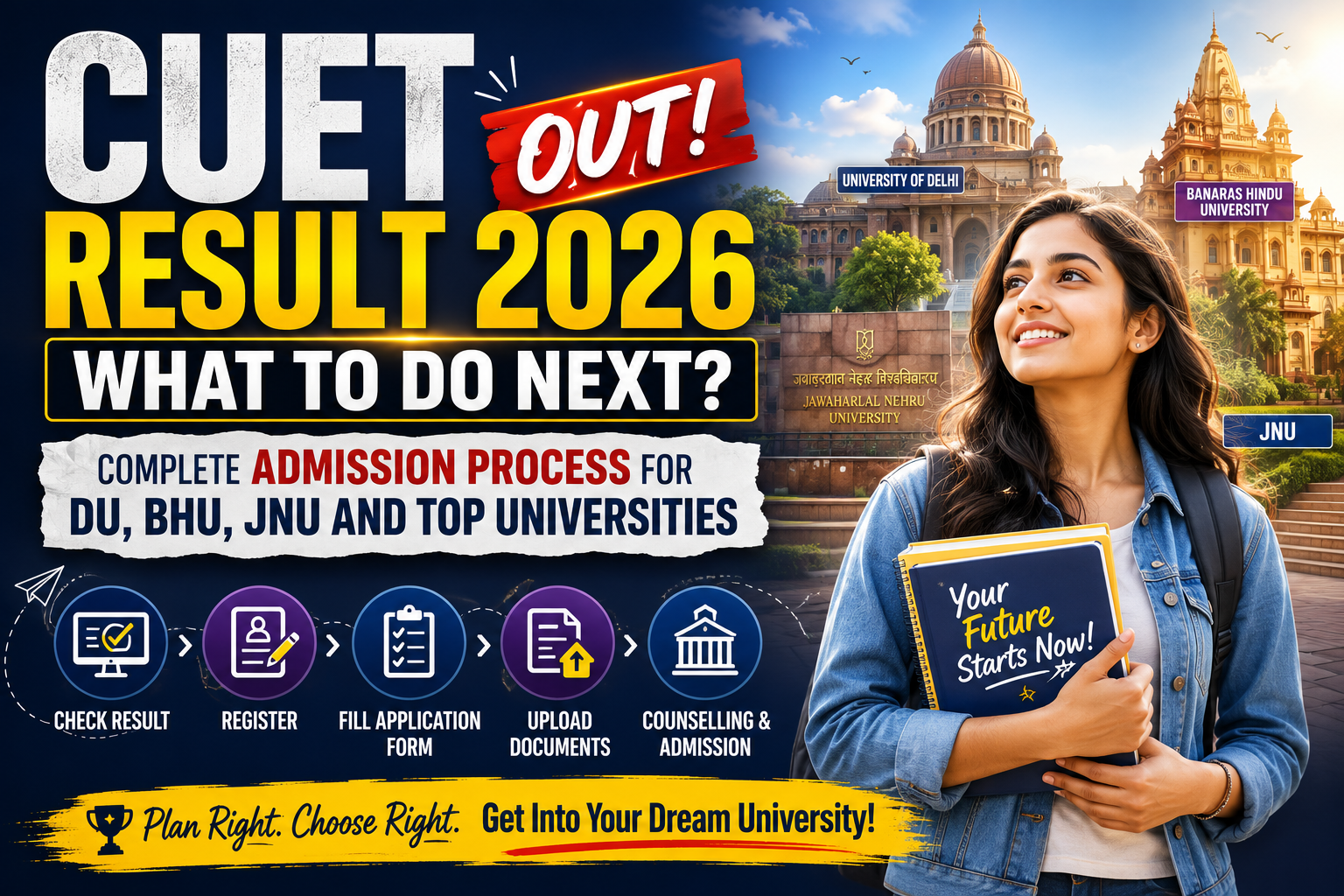 CUET Result 2026 Out: What to Do Next? Complete Admission Process for DU, BHU, JNU and Top Universities
