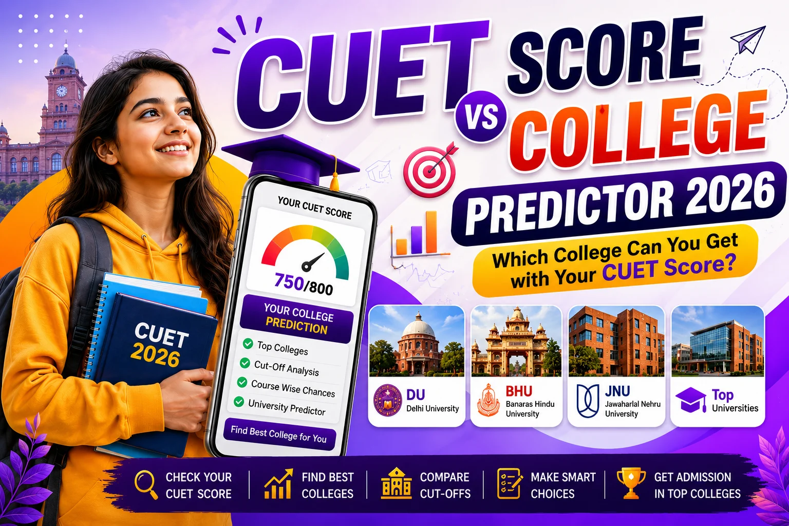 CUET Score vs College Predictor 2026: Which College Can You Get with Your CUET Score?