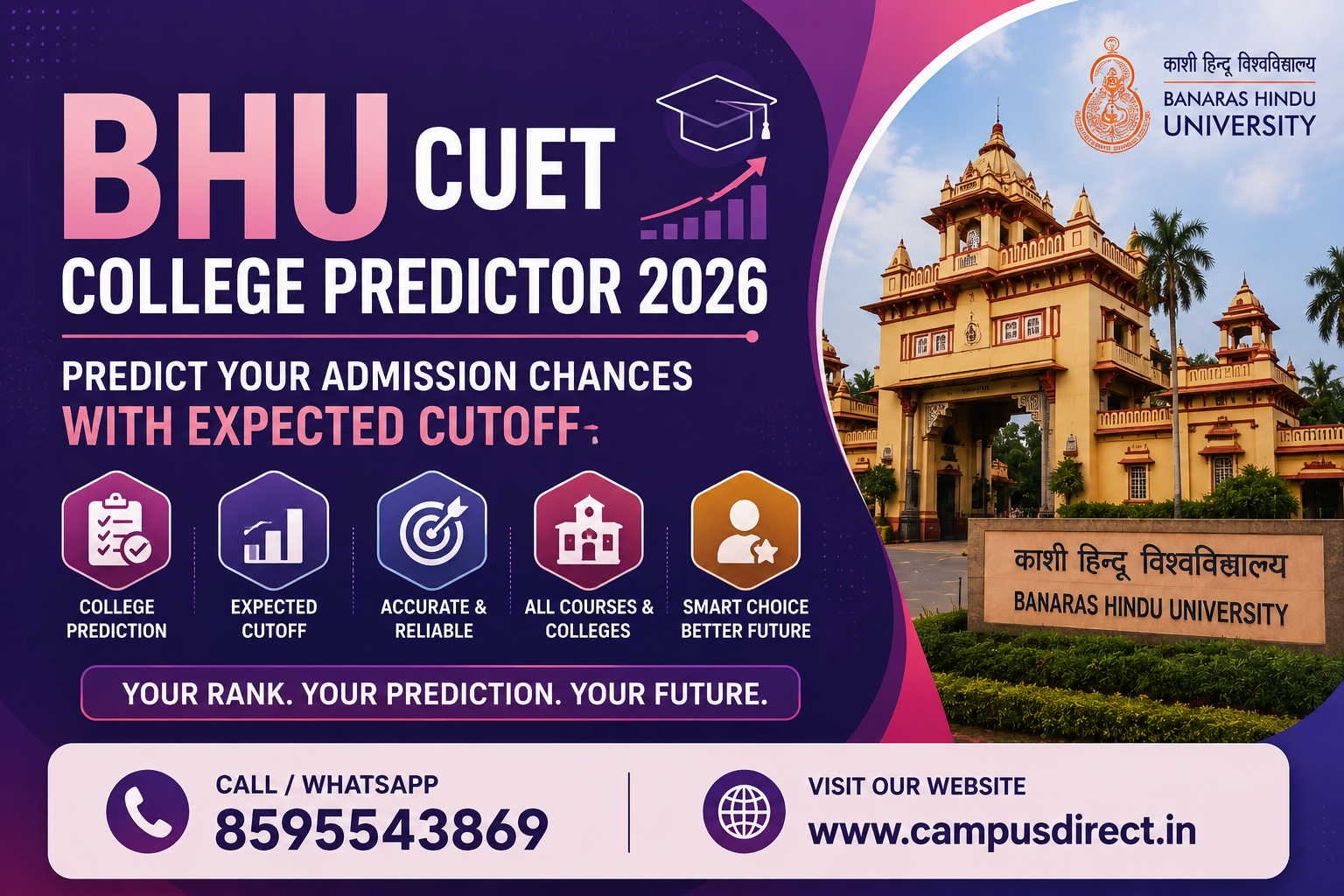 BHU CUET College Predictor 2026: Predict Your Admission Chances with Expected Cutoff