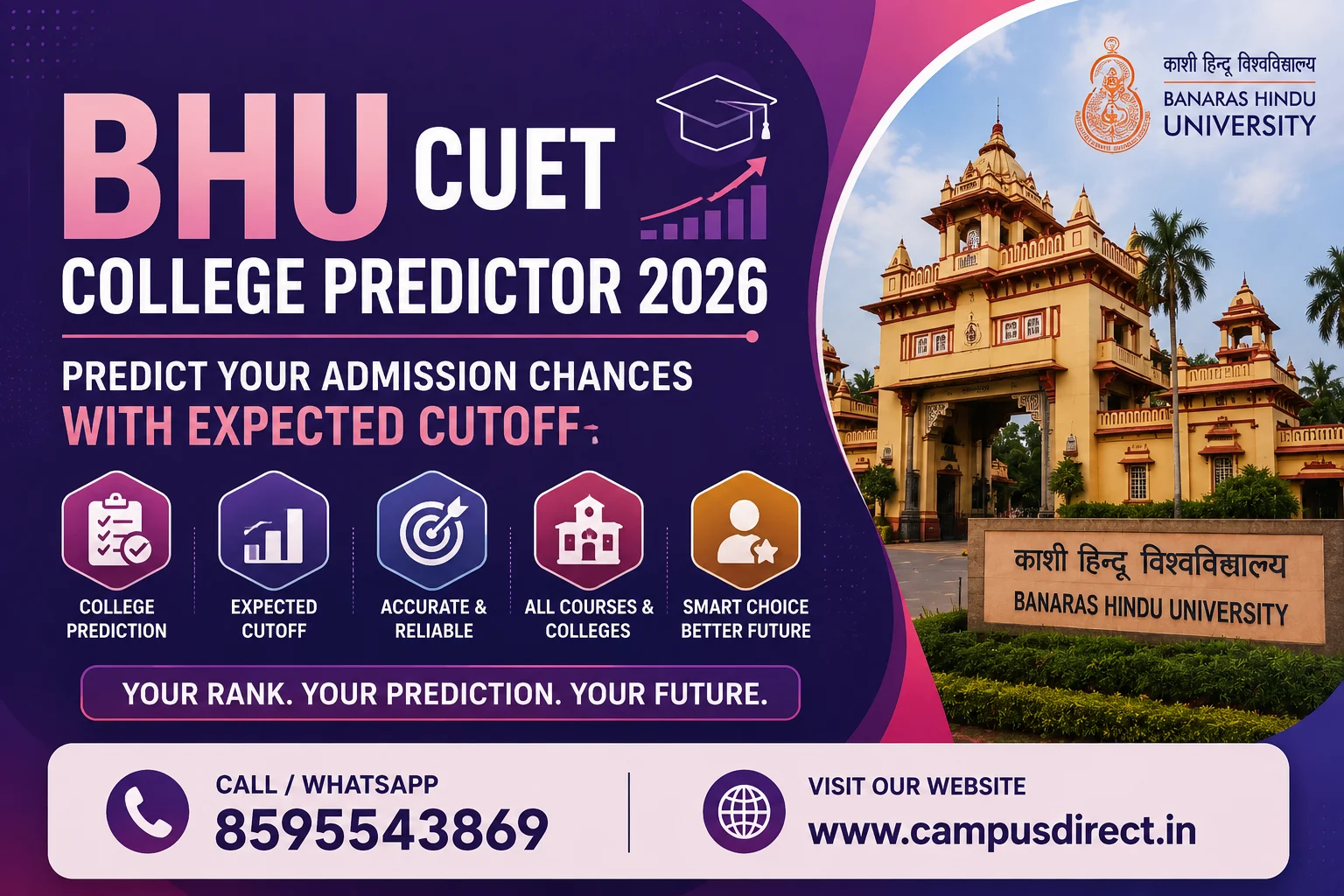 BHU CUET College Predictor 2026: Predict Your Admission Chances with Expected Cutoff