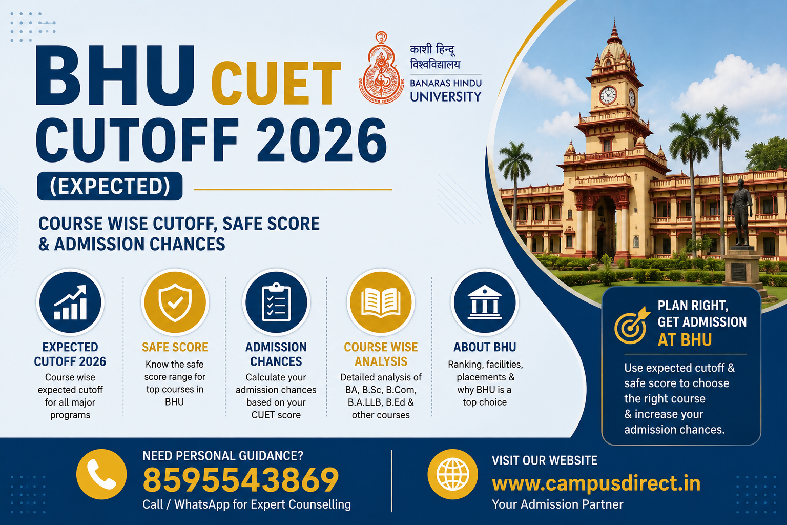 BHU CUET Cutoff 2026 (Expected): Course Wise Cutoff, Safe Score & Admission Chances