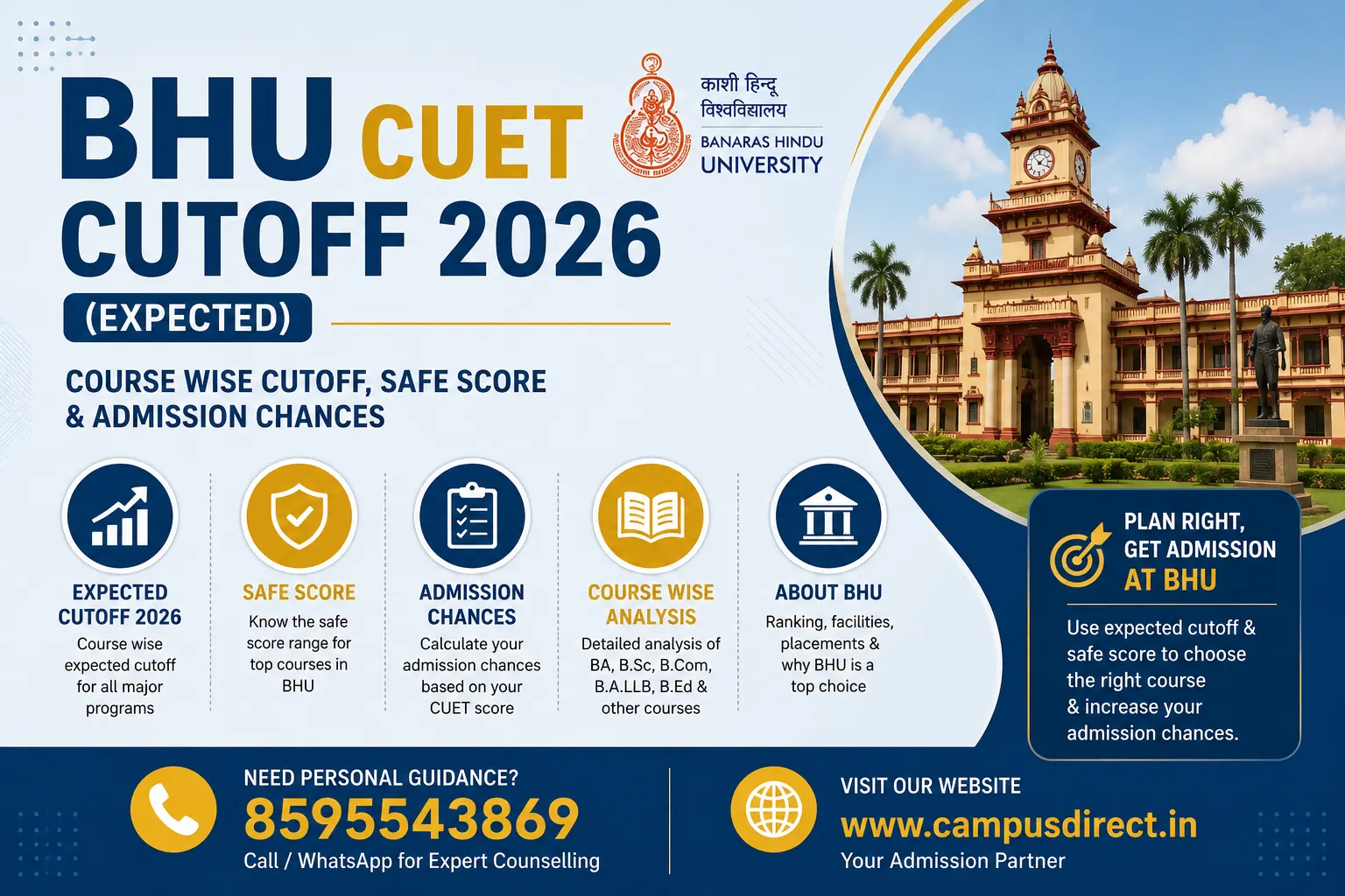 BHU CUET Cutoff 2026 (Expected): Course Wise Cutoff, Safe Score & Admission Chances