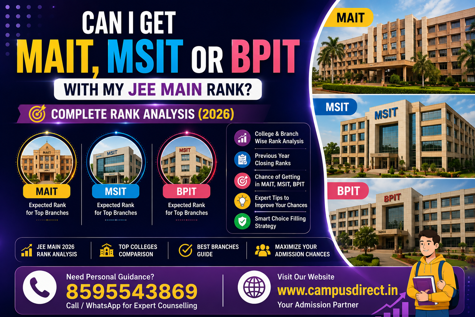 Can I Get MAIT, MSIT or BPIT with My JEE Main Rank? Complete Rank Analysis (2026)