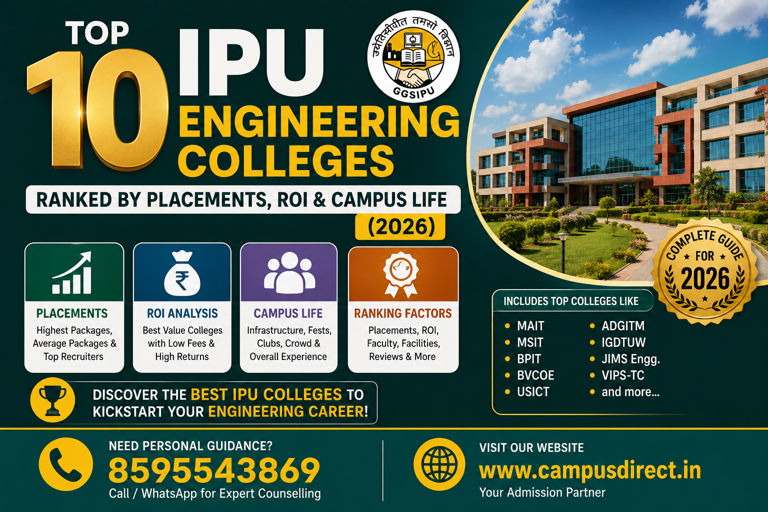 Top 10 IPU Engineering Colleges Ranked by Placements, ROI & Campus Life (2026)