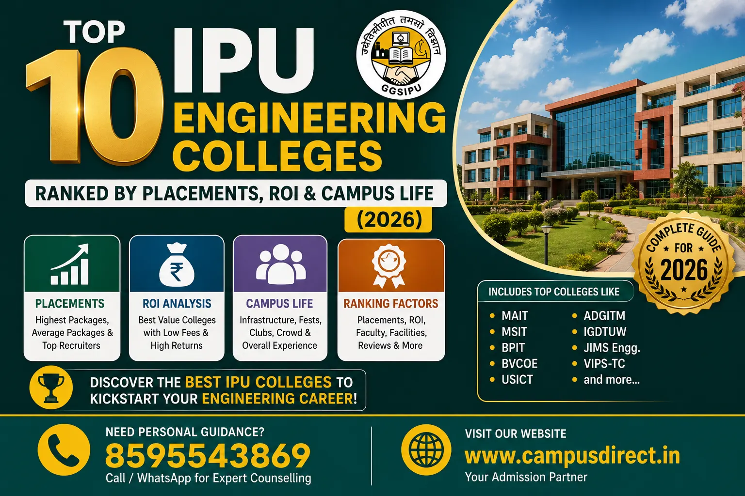 Top 10 IPU Engineering Colleges Ranked by Placements, ROI & Campus Life (2026)