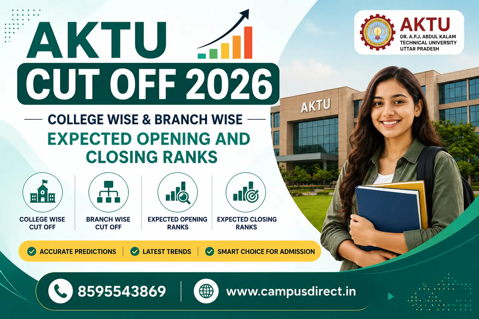 AKTU Cut Off 2026: College Wise & Branch Wise Expected Opening and Closing Ranks