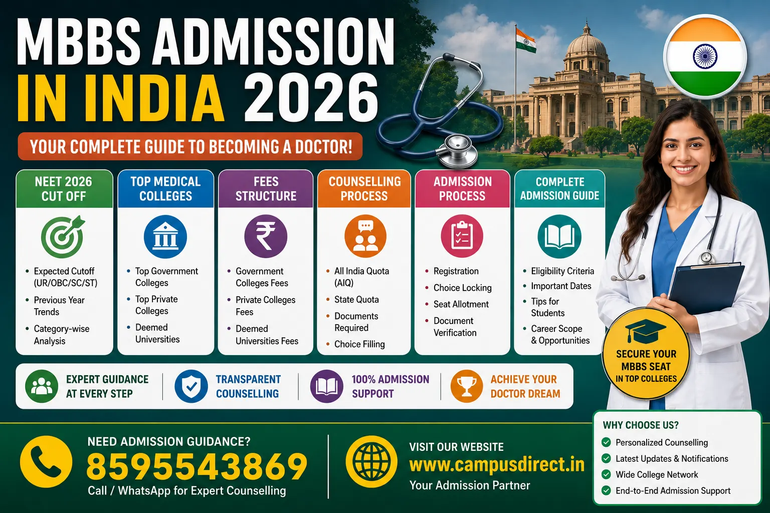 MBBS Admission in India 2026: NEET Cutoff, Top Medical Colleges, Fees, Counselling & Complete Admission Guide