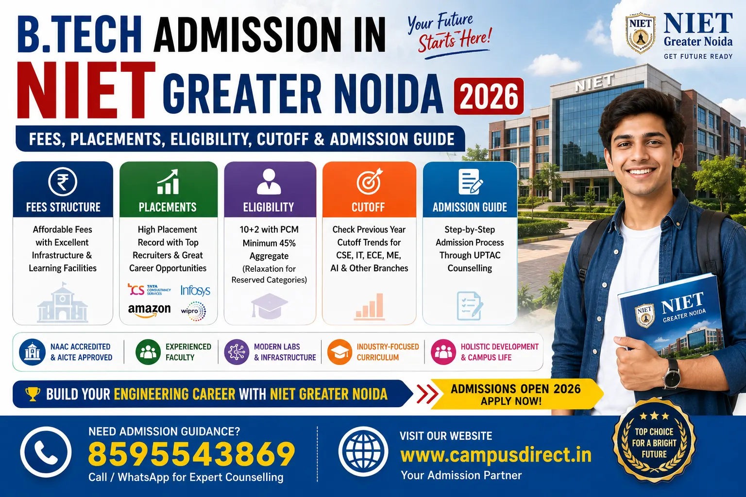 B.Tech Admission in NIET Greater Noida 2026: Fees, Placements, Eligibility, Cutoff & Admission Guide