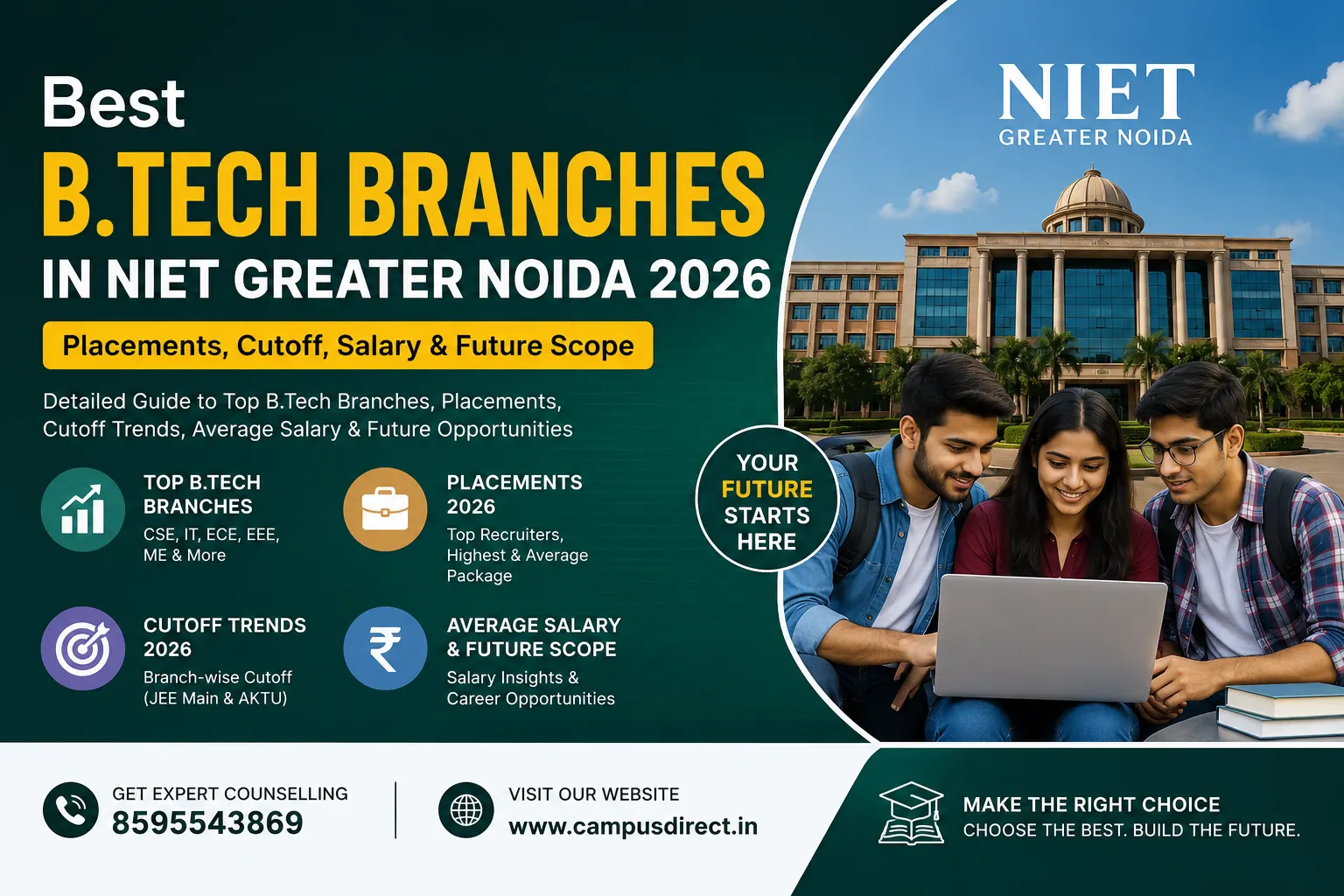 Best B.Tech Branches in NIET Greater Noida 2026: Placements, Cutoff, Salary & Future Scope