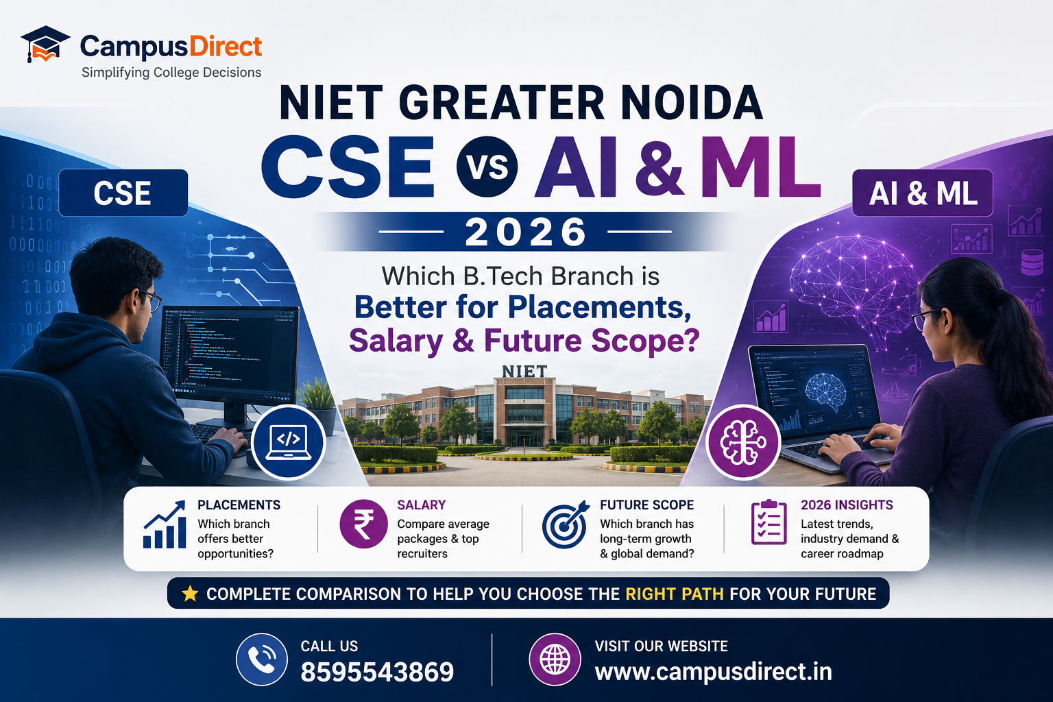NIET Greater Noida CSE vs AI & ML 2026: Which B.Tech Branch is Better for Placements, Salary & Future Scope?