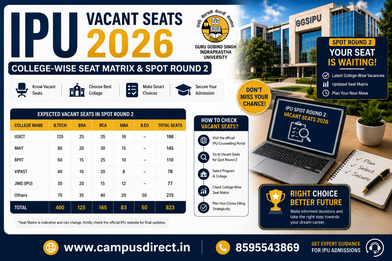 IPU Vacant Seats 2026: College-Wise Seat Matrix & Spot Round 2