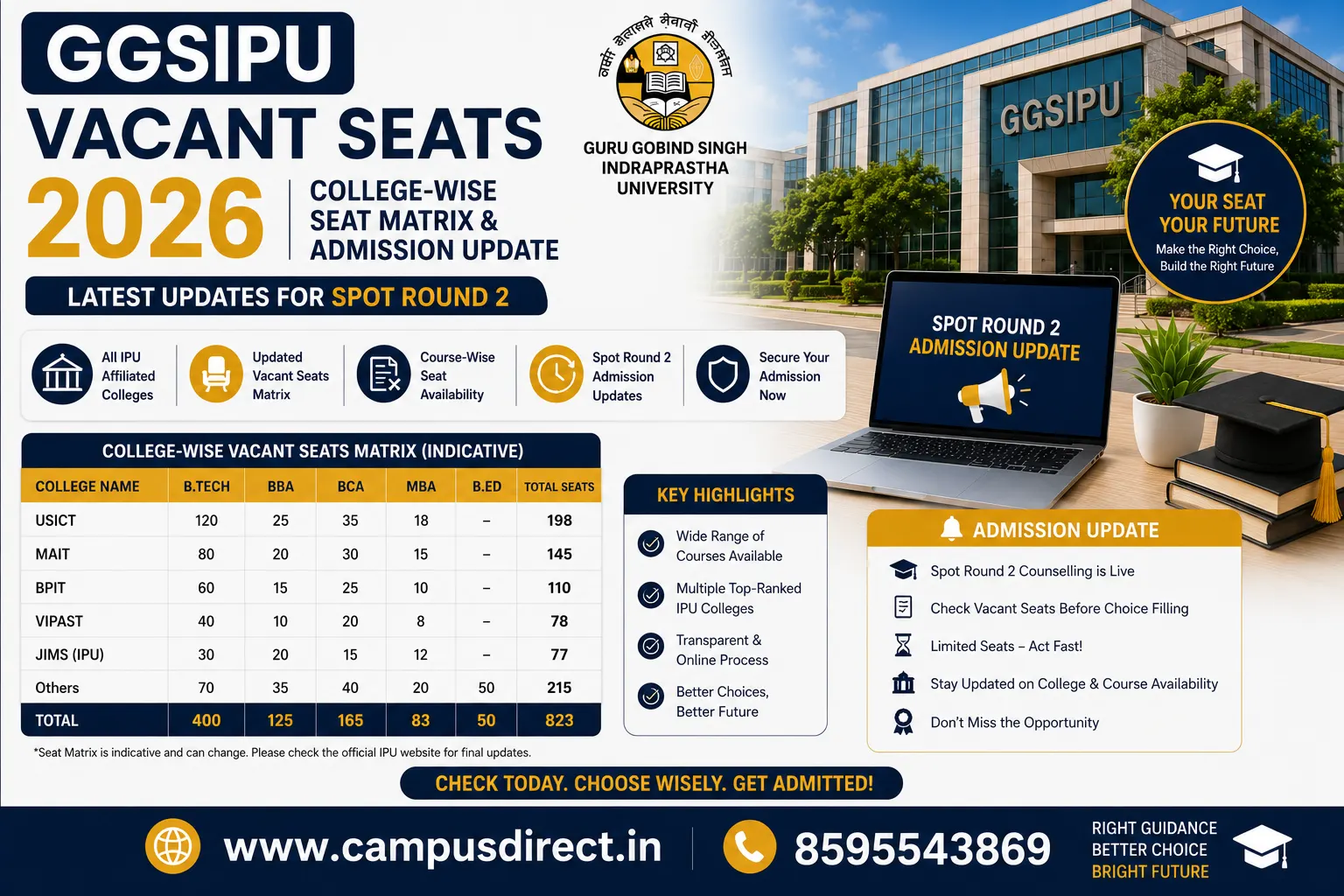 GGSIPU Vacant Seats 2026: College-Wise Seat Matrix & Admission Update
