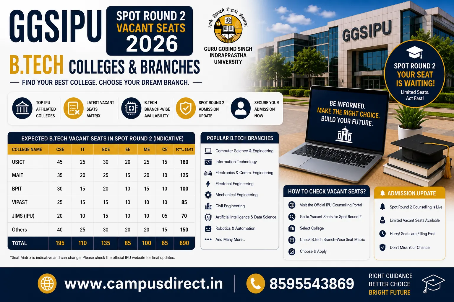 GGSIPU Spot Round 2 Vacant Seats 2026: B.Tech Colleges & Branches