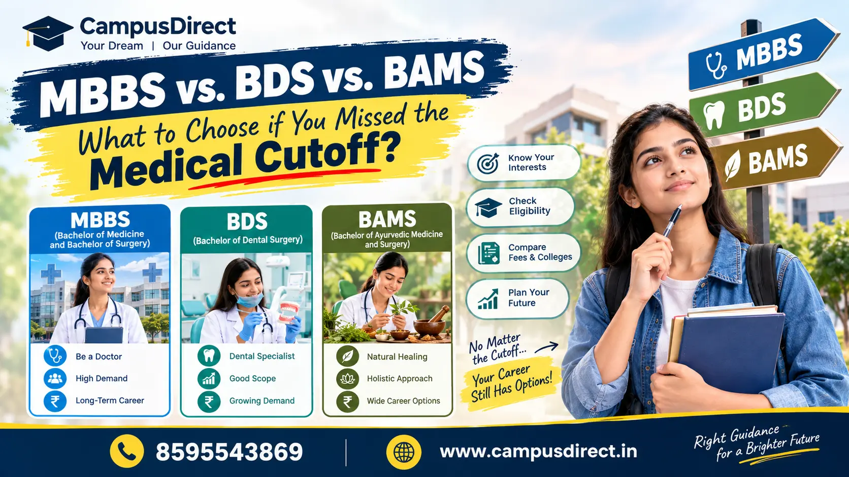 MBBS vs. BDS vs. BAMS: What to Choose if You Missed the Medical Cutoff?