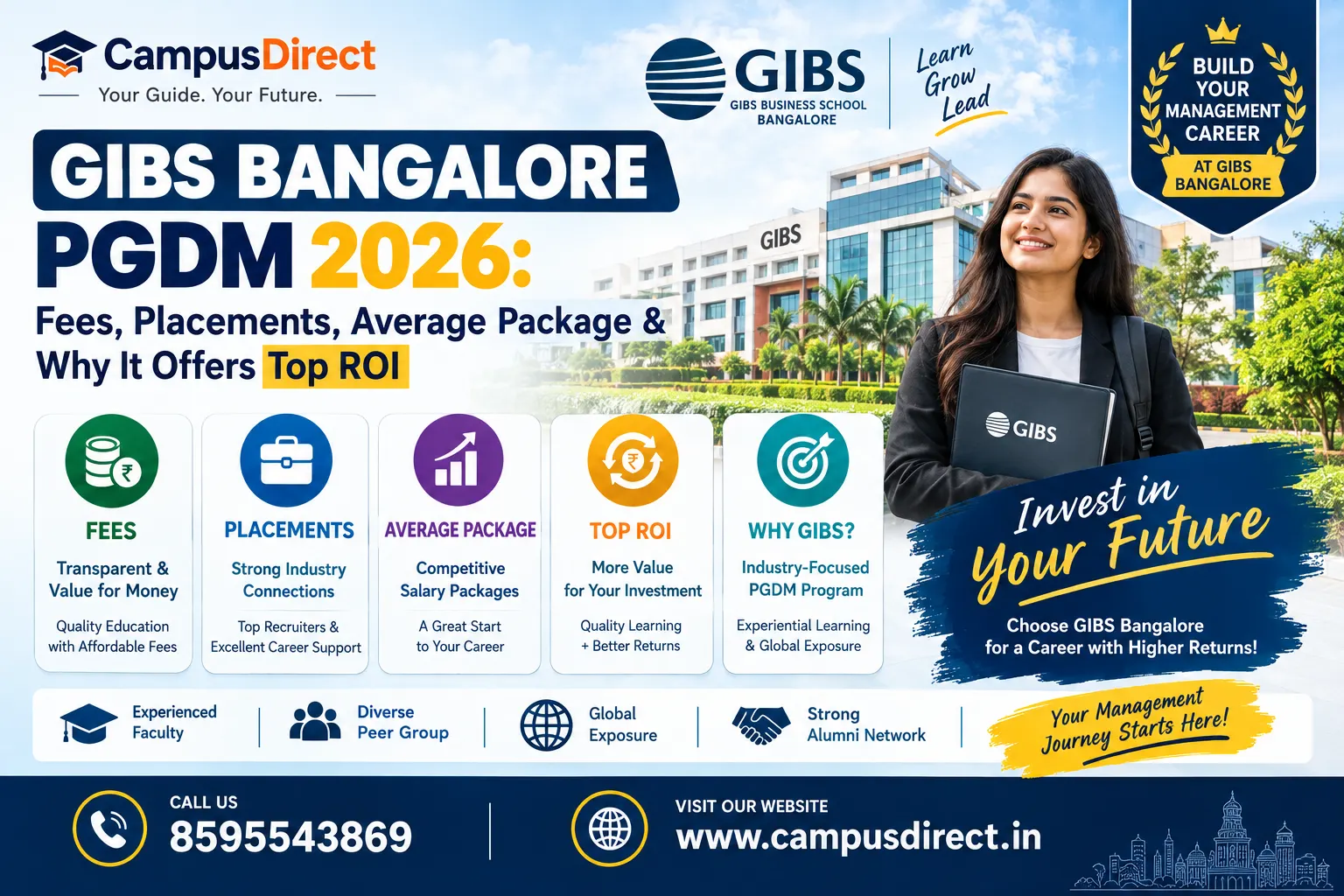GIBS Bangalore PGDM 2027: Fees, Placements, Average Package & Why It Offers Top ROI