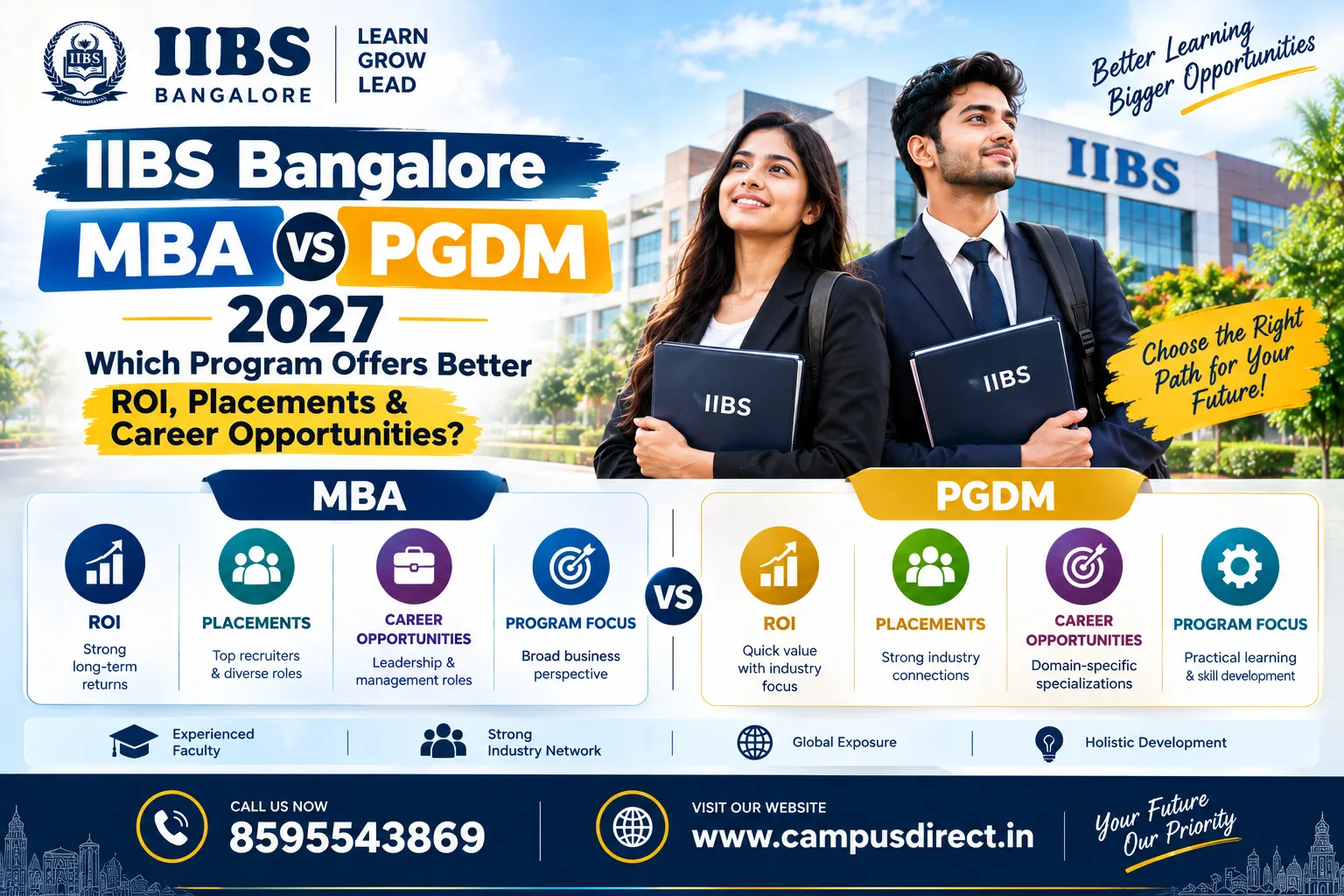 IIBS Bangalore MBA vs PGDM 2027: Which Program Offers Better ROI, Placements & Career Opportunities?