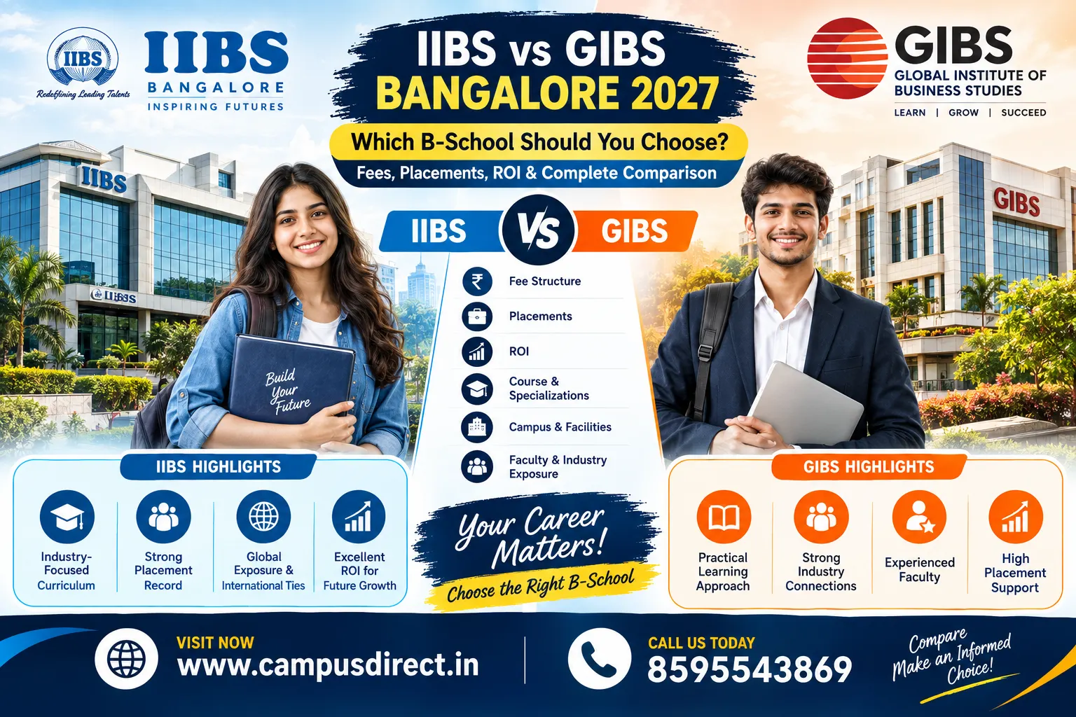 IIBS vs GIBS Bangalore 2027: Which B-School Should You Choose? Fees, Placements, ROI & Complete Comparison