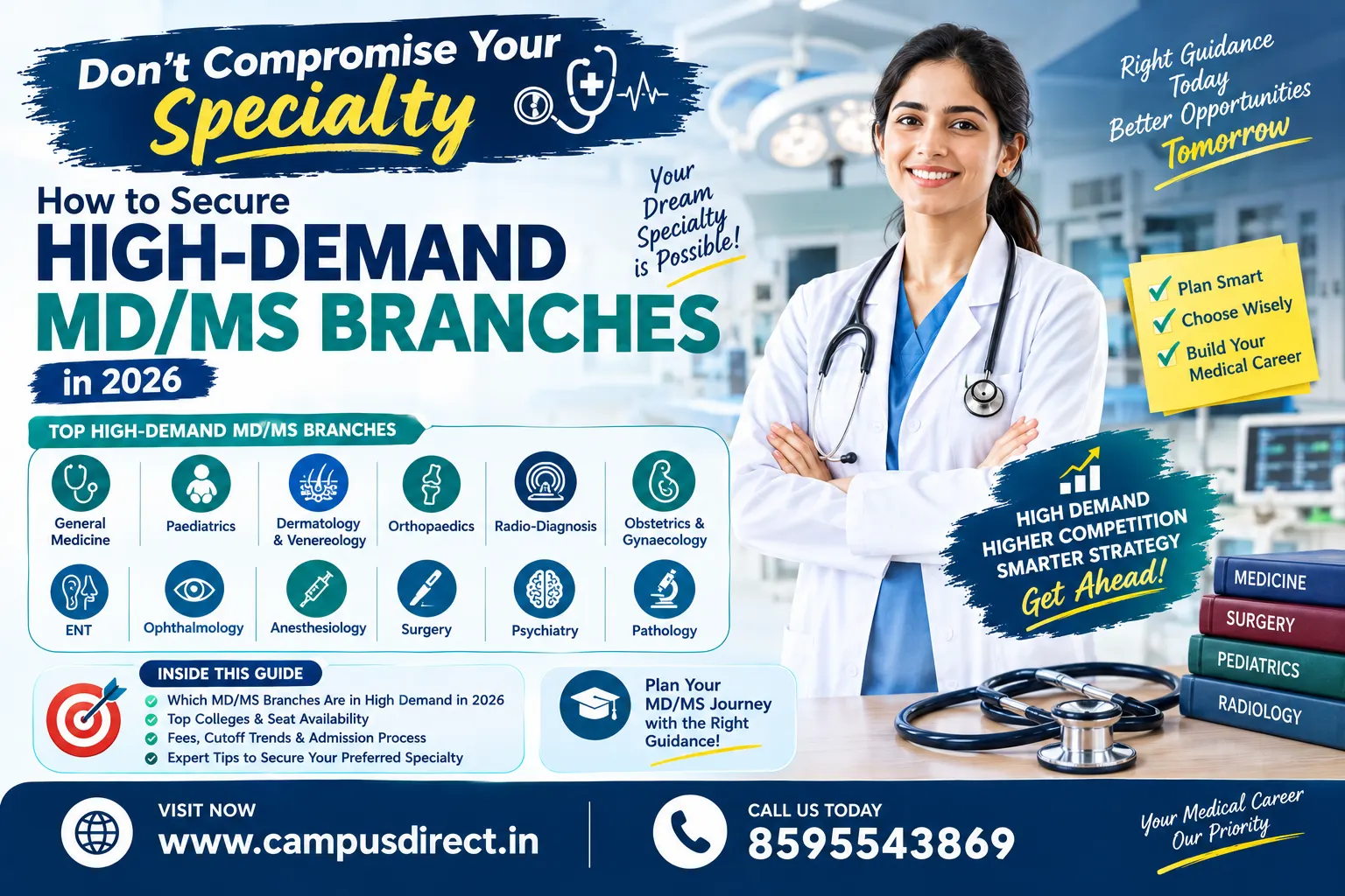 Don't Compromise Your Specialty: How to Secure High-Demand MD/MS Branches in 2026