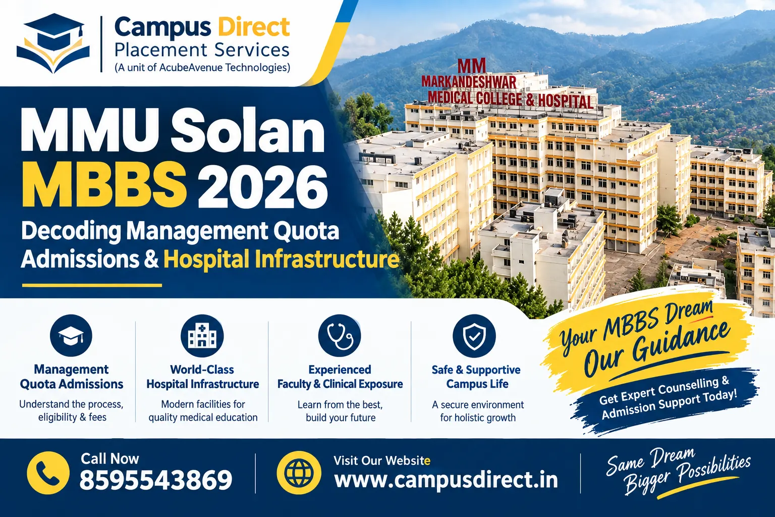 MMU Solan MBBS 2026: Decoding Management Quota Admissions & Hospital Infrastructure