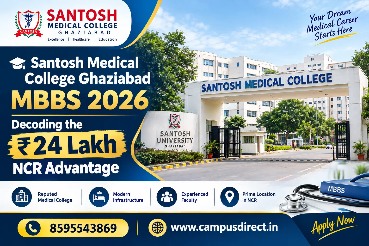 Santosh Medical College Ghaziabad MBBS 2026: Decoding the ₹24 Lakh NCR Advantage