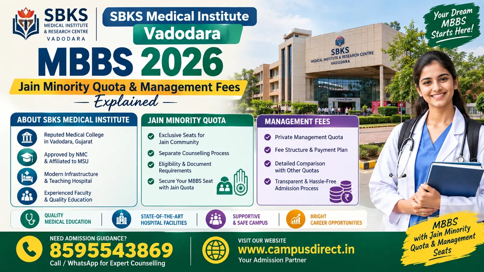 SBKS Medical Institute Vadodara MBBS 2026: Jain Minority Quota & Management Fees Explained