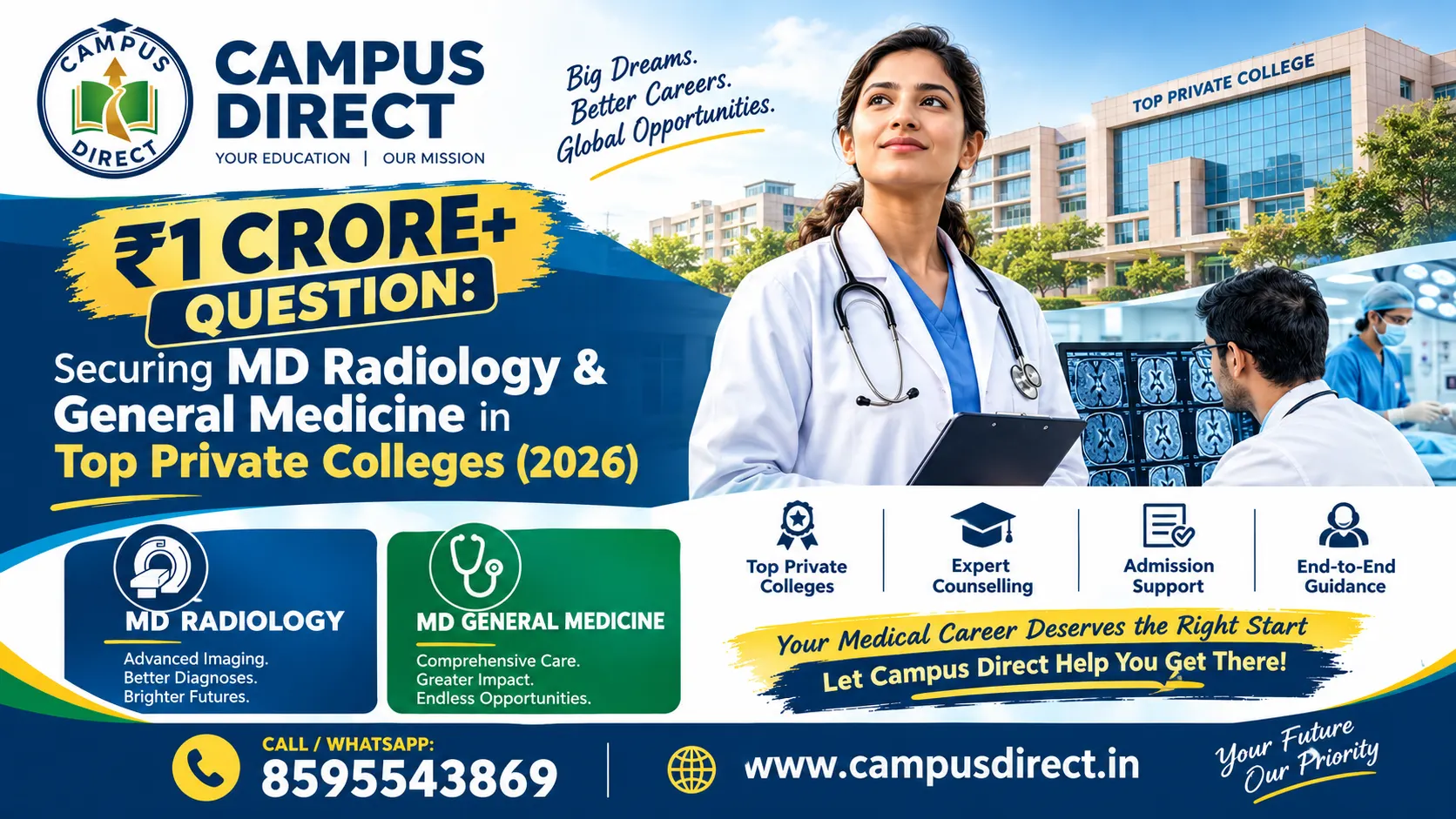 The ₹1 Crore+ Question: Securing MD Radiology & General Medicine in Top Private Colleges (2026)