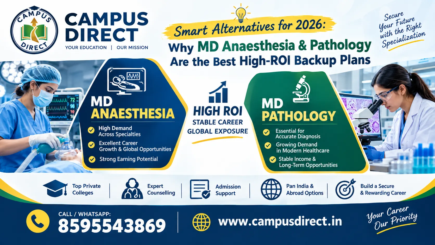 Smart Alternatives for 2026: Why MD Anaesthesia & Pathology Are the Best High-ROI Backup Plans