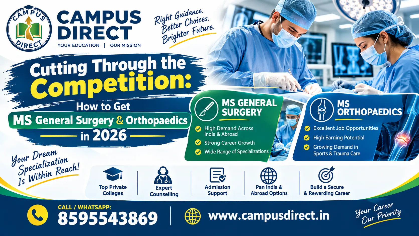 Cutting Through the Competition: How to Get MS General Surgery & Orthopaedics in 2026