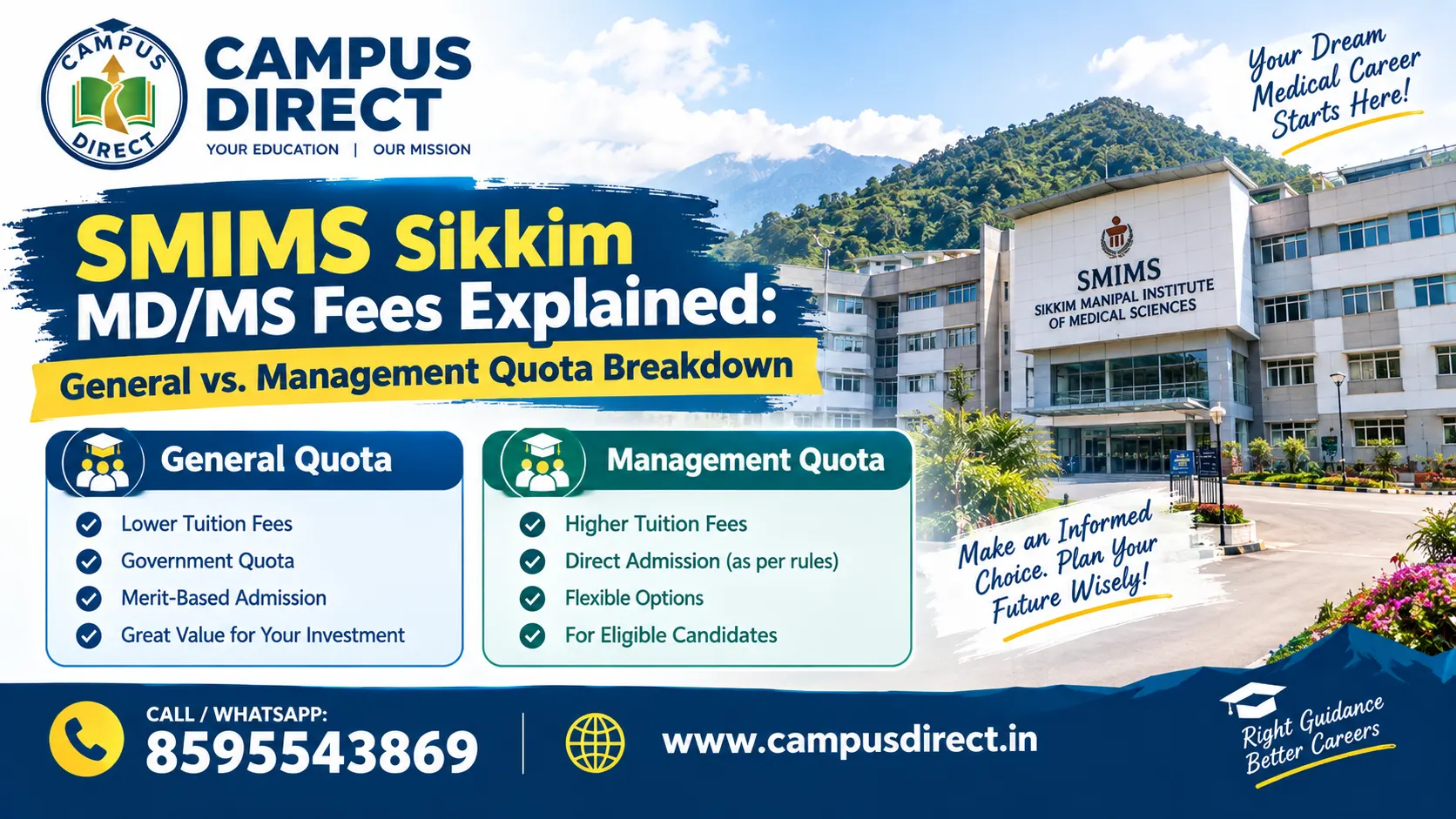 SMIMS Sikkim MD/MS Fees Explained: General vs. Management Quota Breakdown